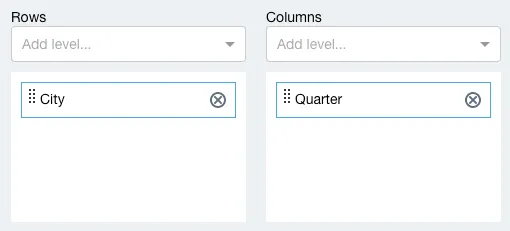 Configure axes with Country above City