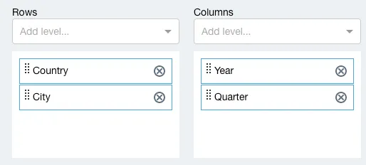 Configure axes with Year above Quarter