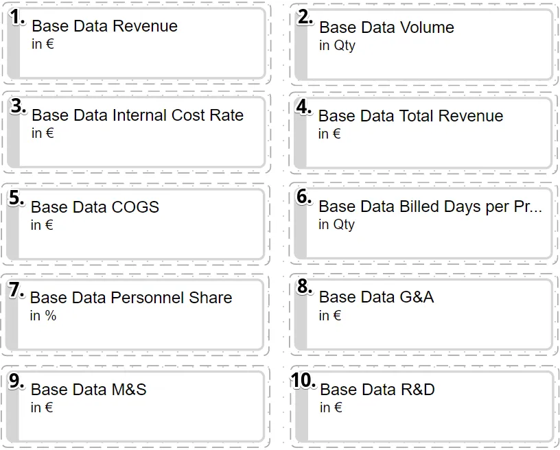 MDE_BASEDATA_Step_2.png