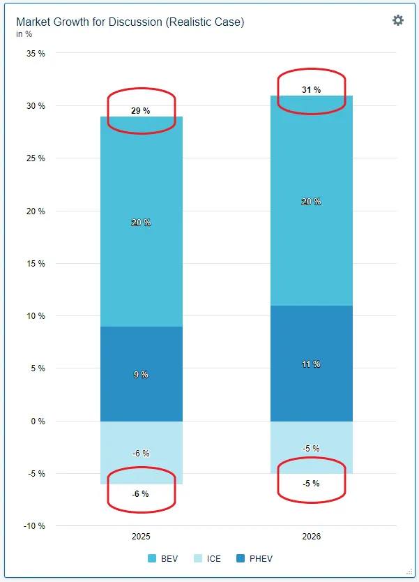 positive negative bar.PNG