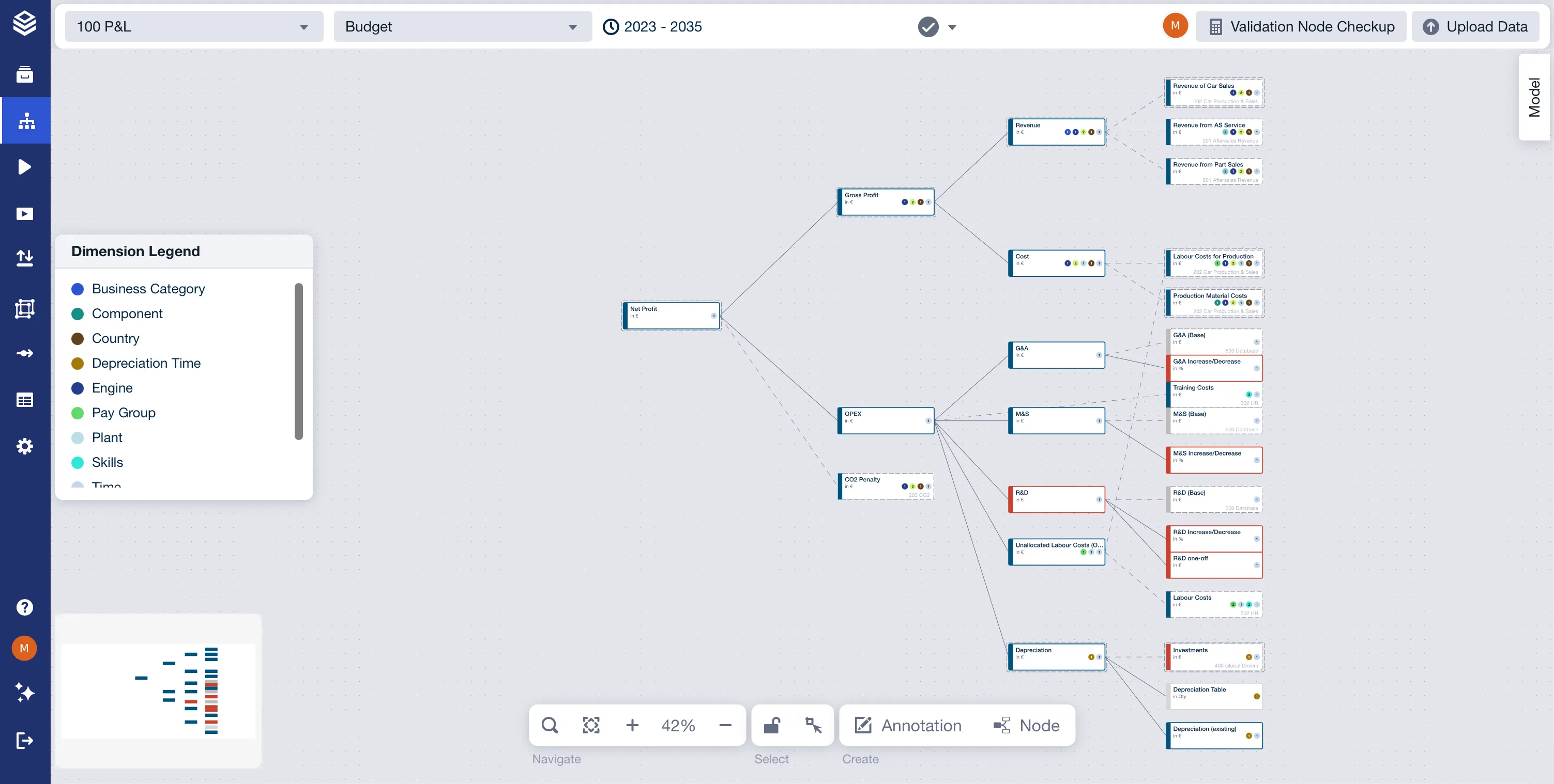 Model Editor_canvas.png