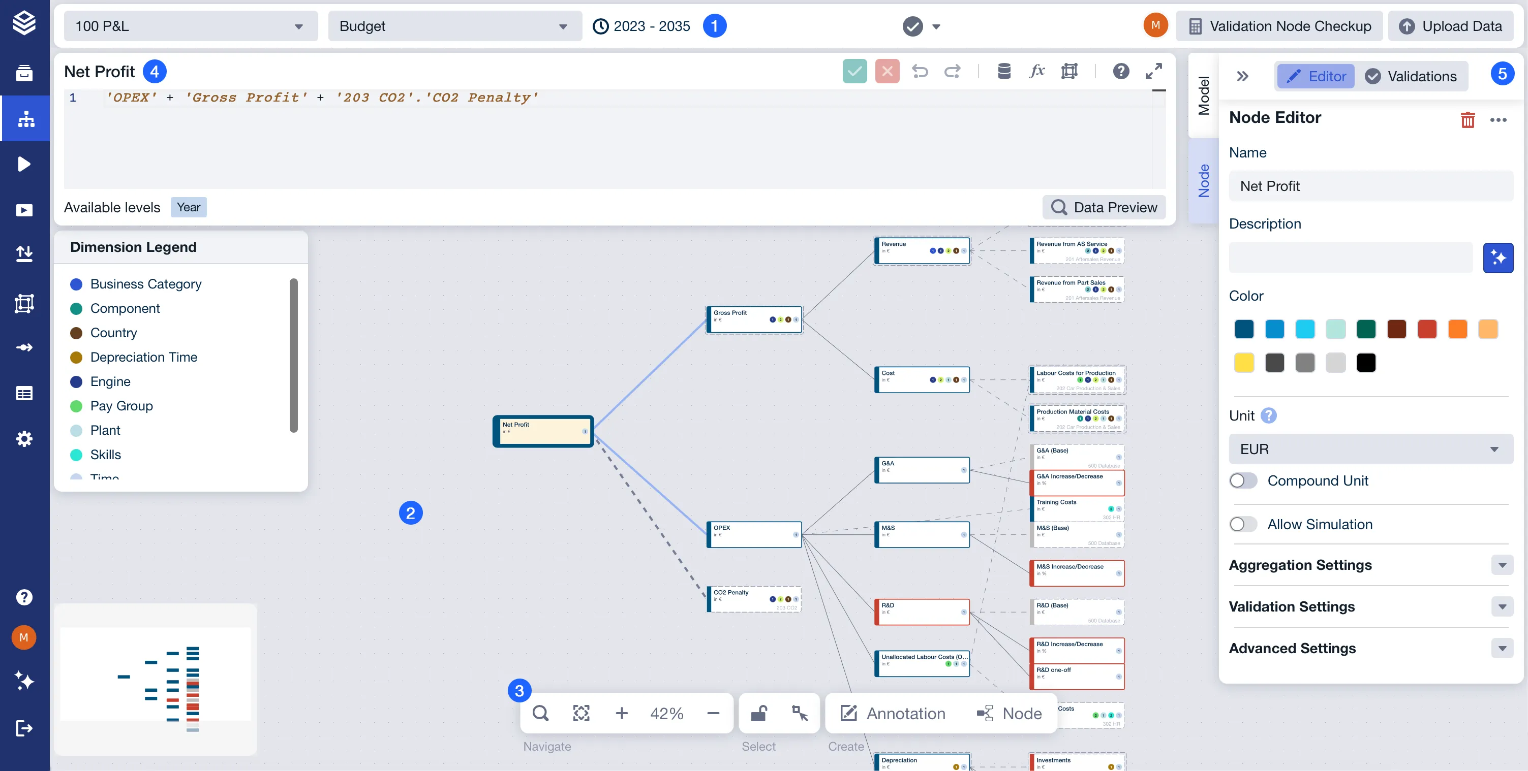 Model Editor_Layout at glance.png