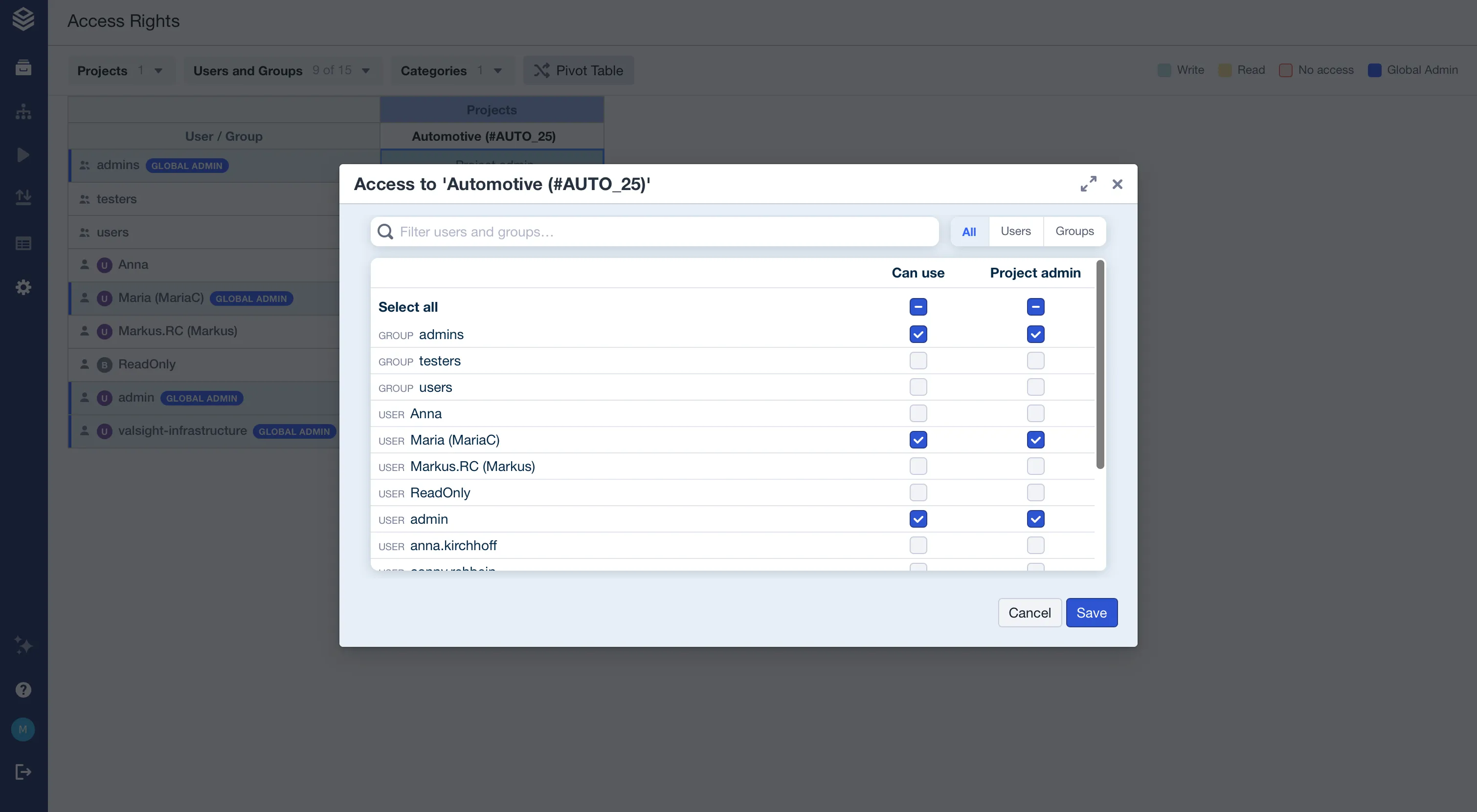 The per-object editor dialog for a project, listing users and groups with Can use and Project admin checkbox columns, a filter box, All/Users/Groups tabs, a Select all row, and Cancel and Save actions