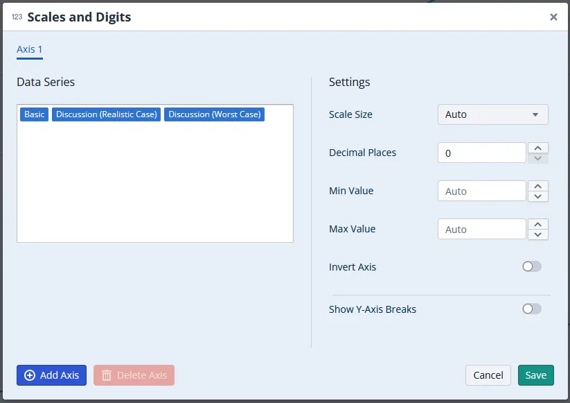 The Scales and Digits dialog, with scale size, decimal places, value range and axis options