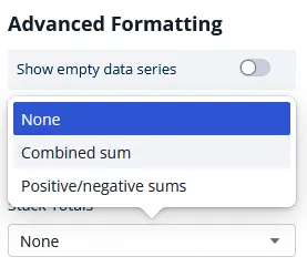 The Stack Totals drop-down in the chart editor, open with its three options
