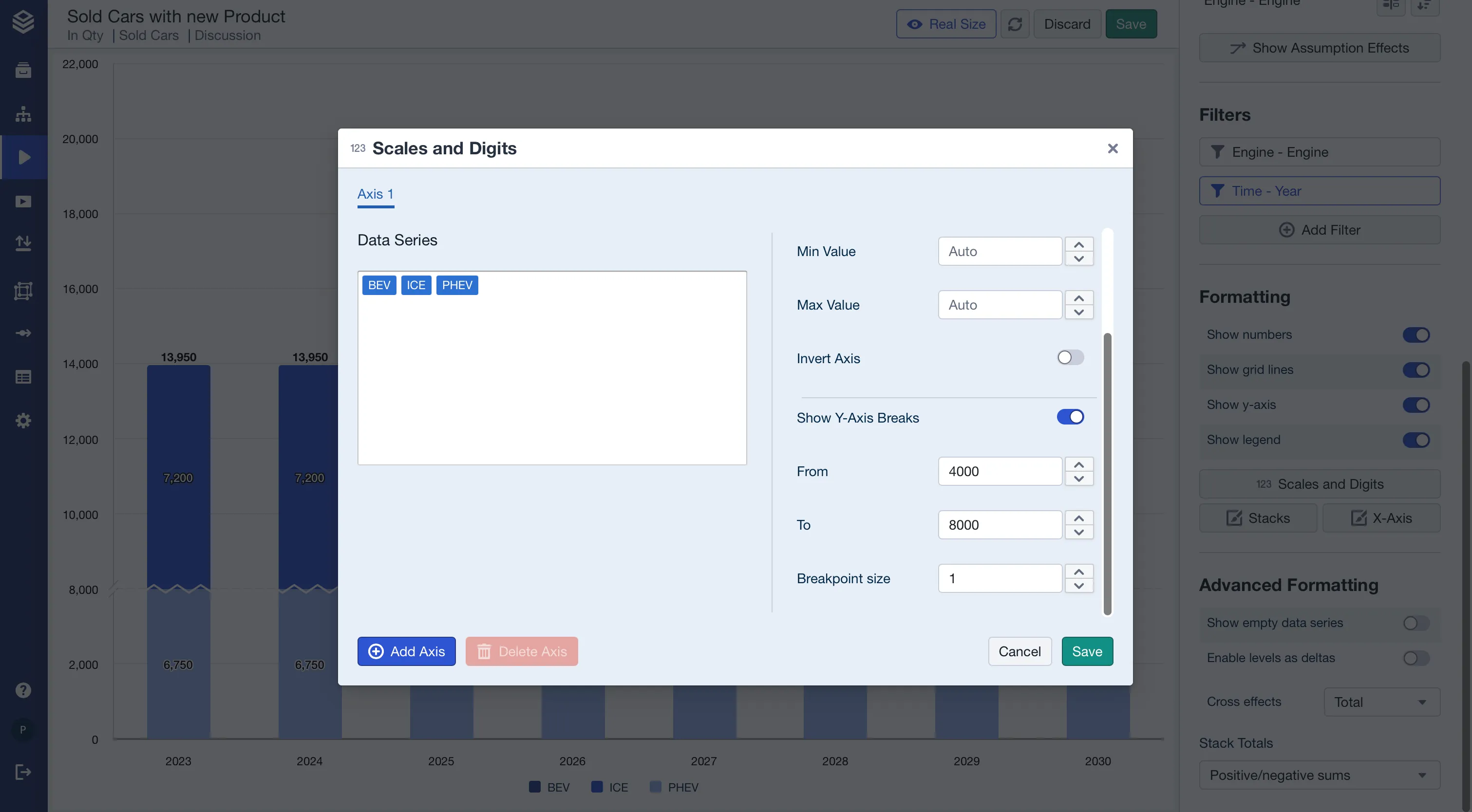 The Y-axis break settings in the Chart Editor under Scales and Digits